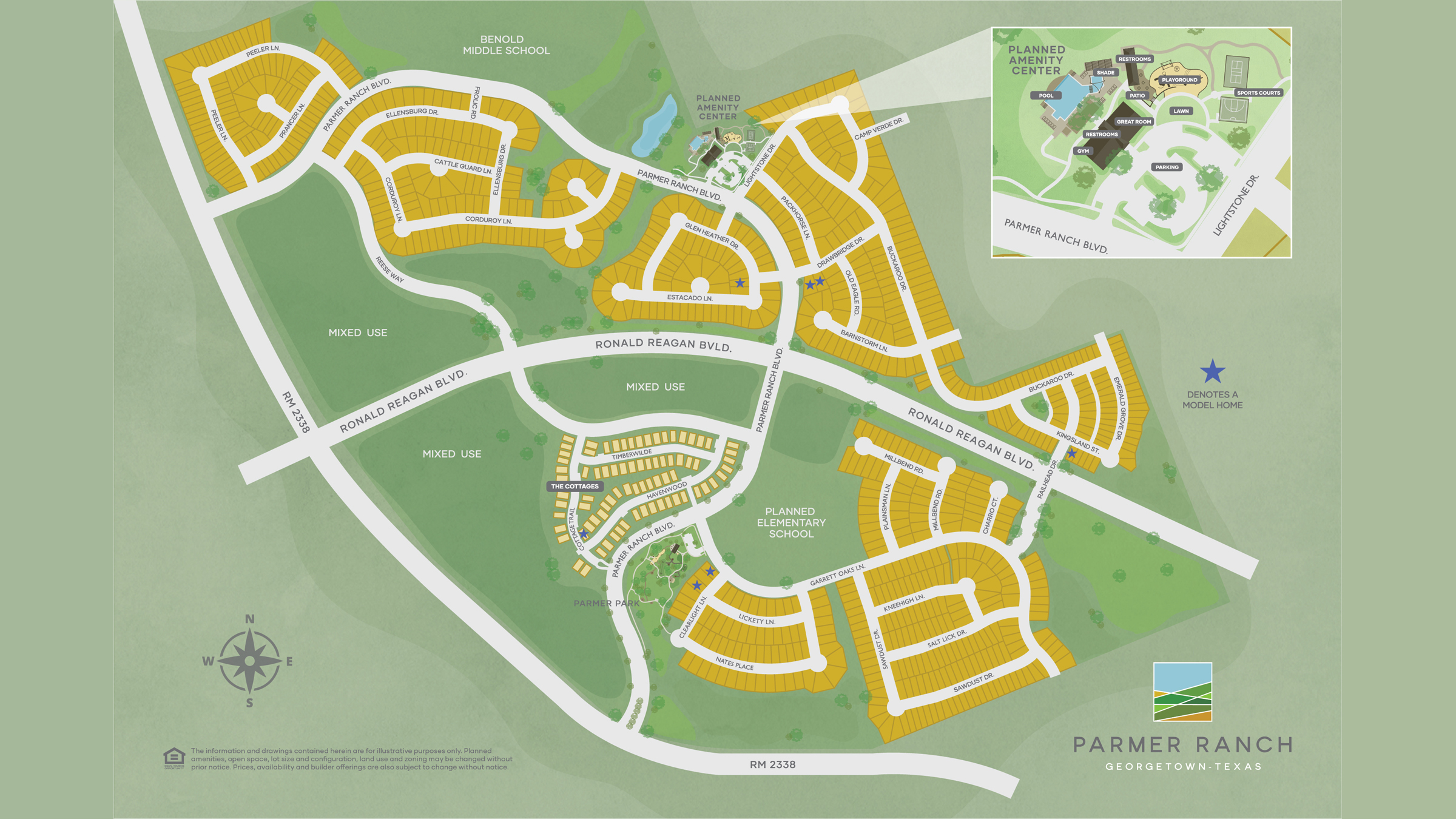 Parmer Ranch Aerial Site